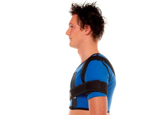 Multi Directional Shoulder Brace